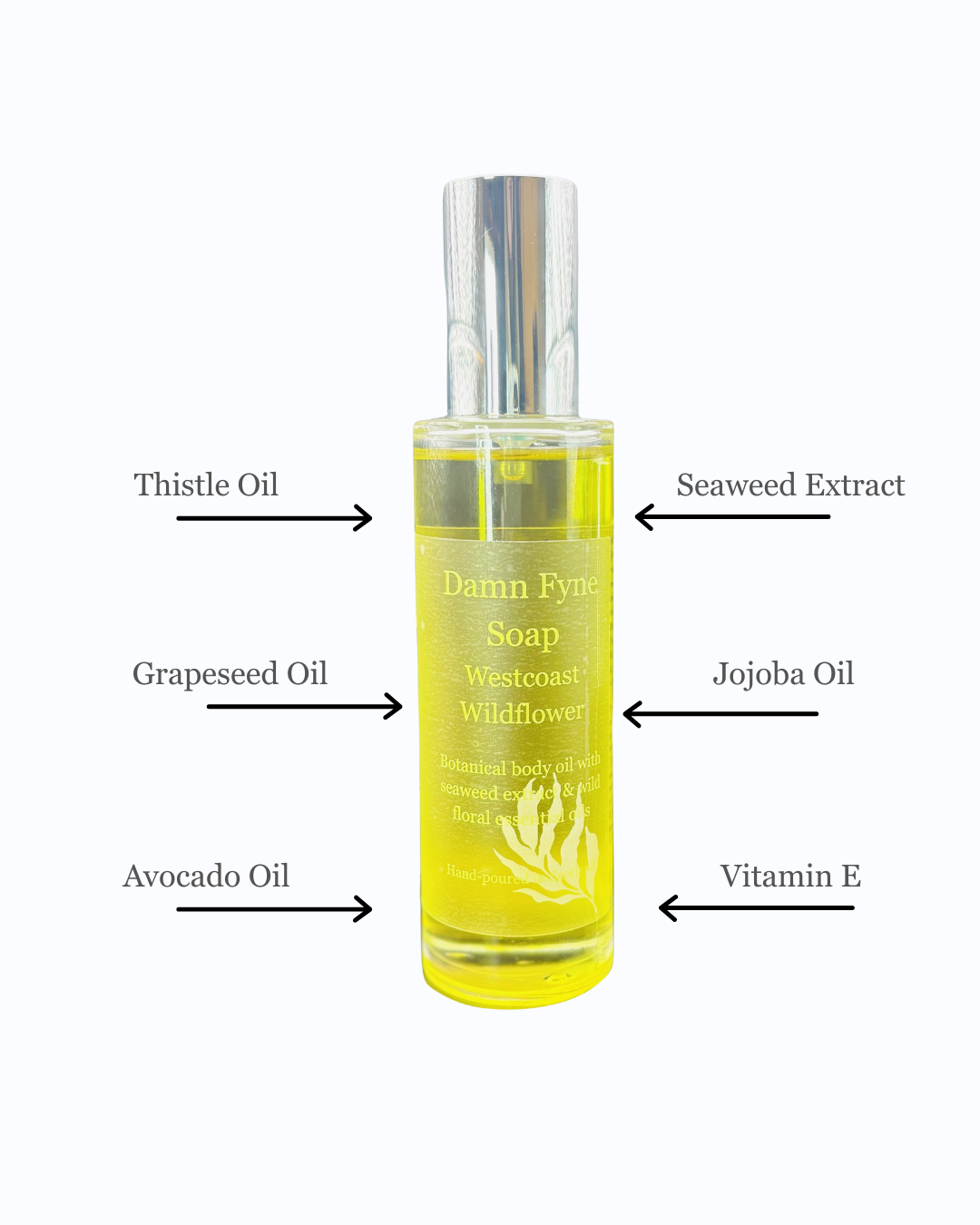 A clear glass bottle of Westcoast Wildflower body oil stands upright on a dark countertop, filled with golden-yellow liquid. The transparent label features soft coral-yellow text describing its blend of seaweed extract and floral essential oils, including rose geranium and lemongrass. A silver cap tops the bottle.